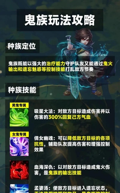 大话手游鬼族，技能搭配技巧，实战表现分析
