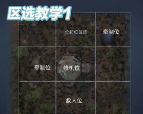 手游一区，玩家聚集地，新手如何选择