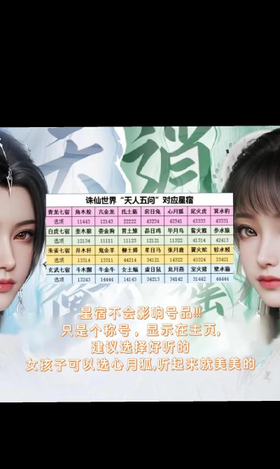 诛仙手游名，取名灵感来源，个性命名技巧