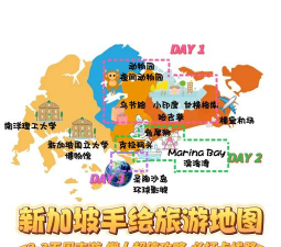 新加坡自助游攻略游戏，轻松规划行程，玩转城市景点