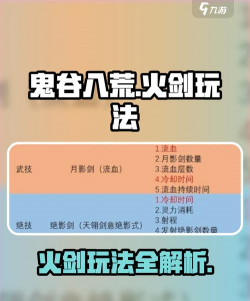 上古神器2游戏攻略，新手入门指南，快速上手技巧