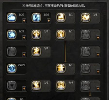 龙之谷手游女王，技能加点推荐，实战操作技巧