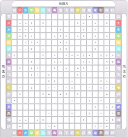 珍钻是什么游戏，玩法特色介绍，适合哪些玩家