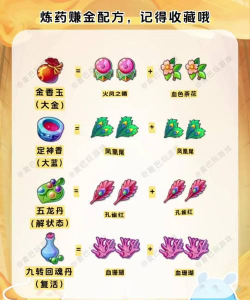 什么游戏卖药赚钱，真实收入来源，新手避坑指南