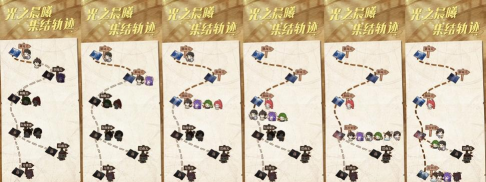 路提尔什么游戏，玩法特色解析，适合人群判断